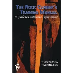 Three Season Training Log