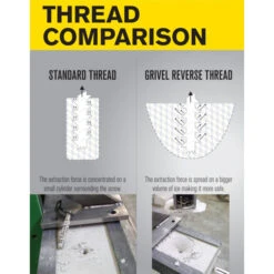 Grivel Helix Ice Screw -Climbing Equipment 34 l 29649.1626822316