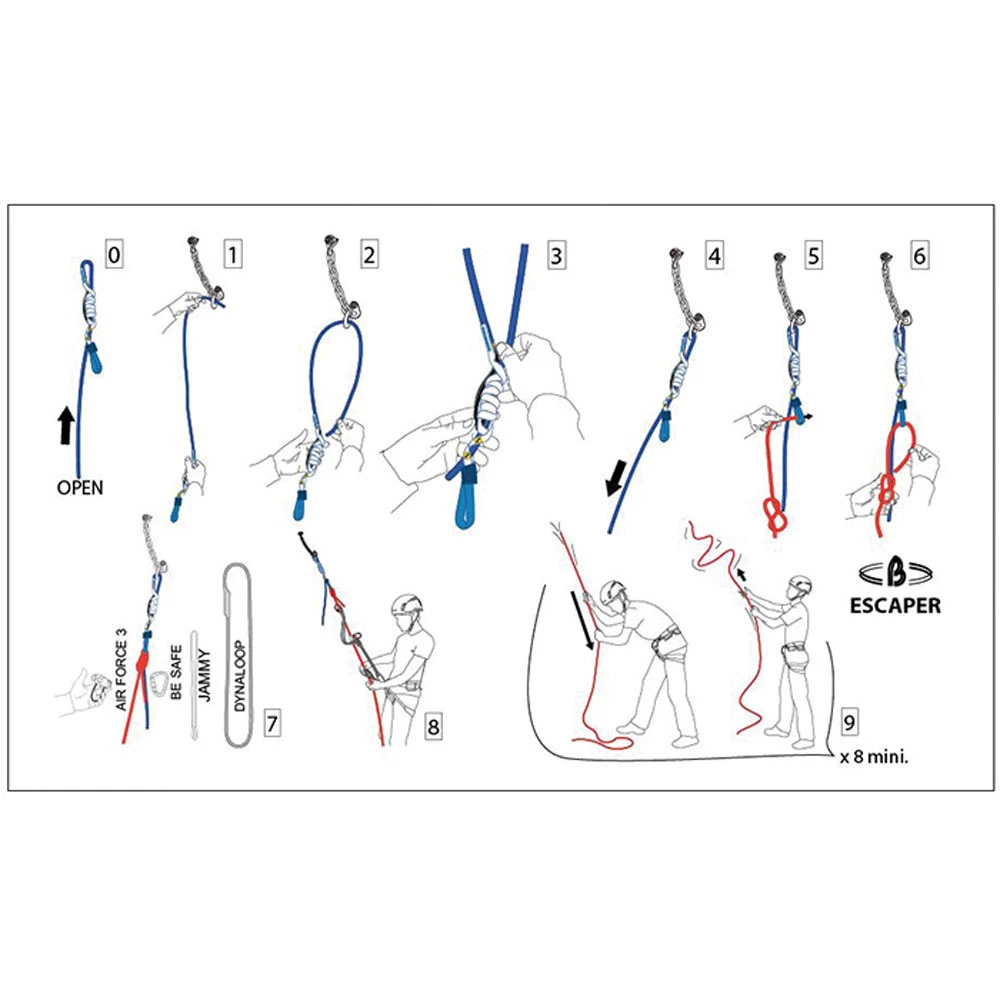 Beal Escaper 4 Beal Escaper - Image 2