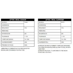 Flagship -Climbing Equipment flagship rubber rsz 86731.1646871018