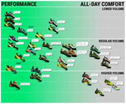 La Sportiva Mythos Eco - Men's -Climbing Equipment la spo volumes 66441.1626822587