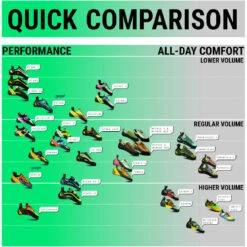 La Sportiva Mythos Eco - Women's -Climbing Equipment la sportiva quick comparison 1 66913.1626823256