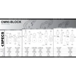 Omni-Block 2.6 -Climbing Equipment omni specs all 3 77415.1626822004